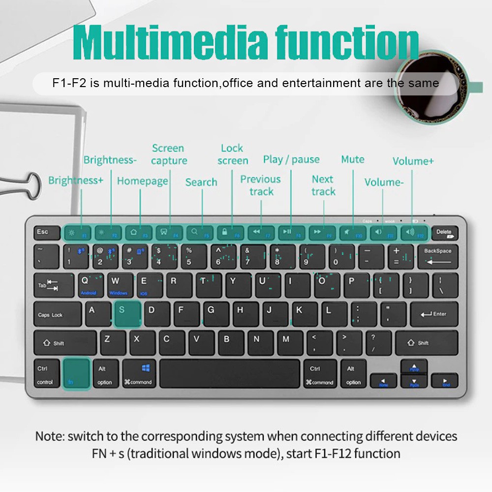 2.4G Kablosuz Klavye Fare Seti - Laptop Accessories Combo Set incelemesi ve fiyatı