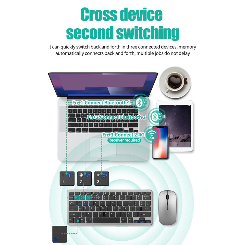2.4G Kablosuz Klavye Fare Seti - Laptop Accessories Combo Set incelemesi ve fiyatı