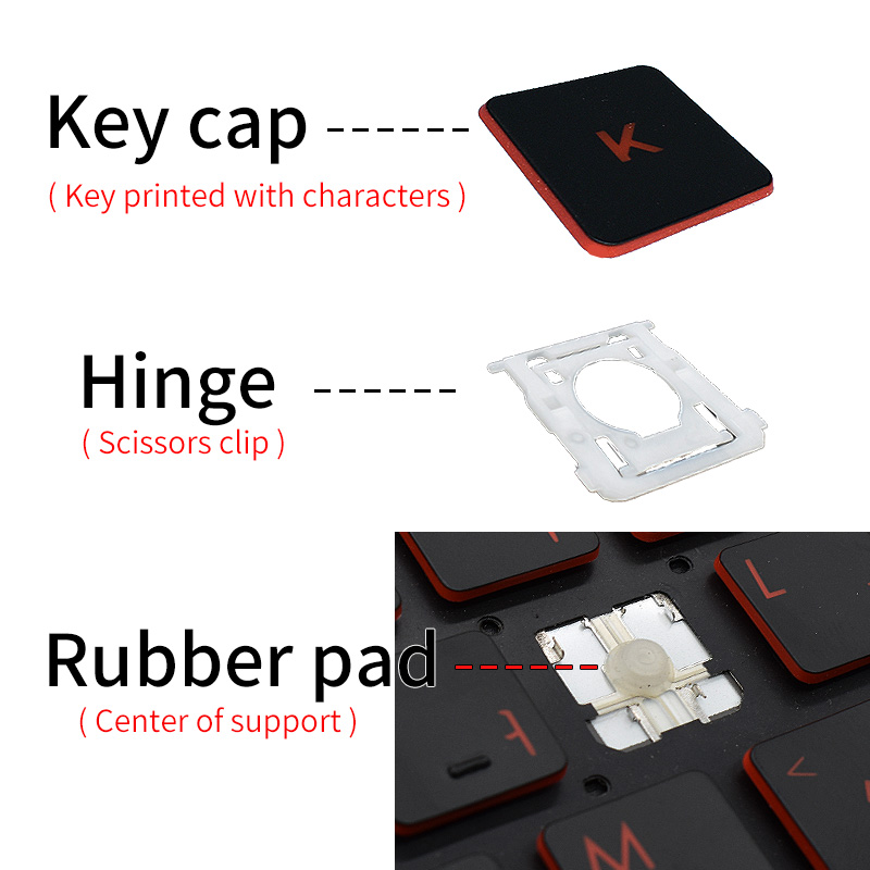 HP ProBook 450 G8 455 G8 455R  - Laptop Accessories Hp incelemesi ve fiyatı