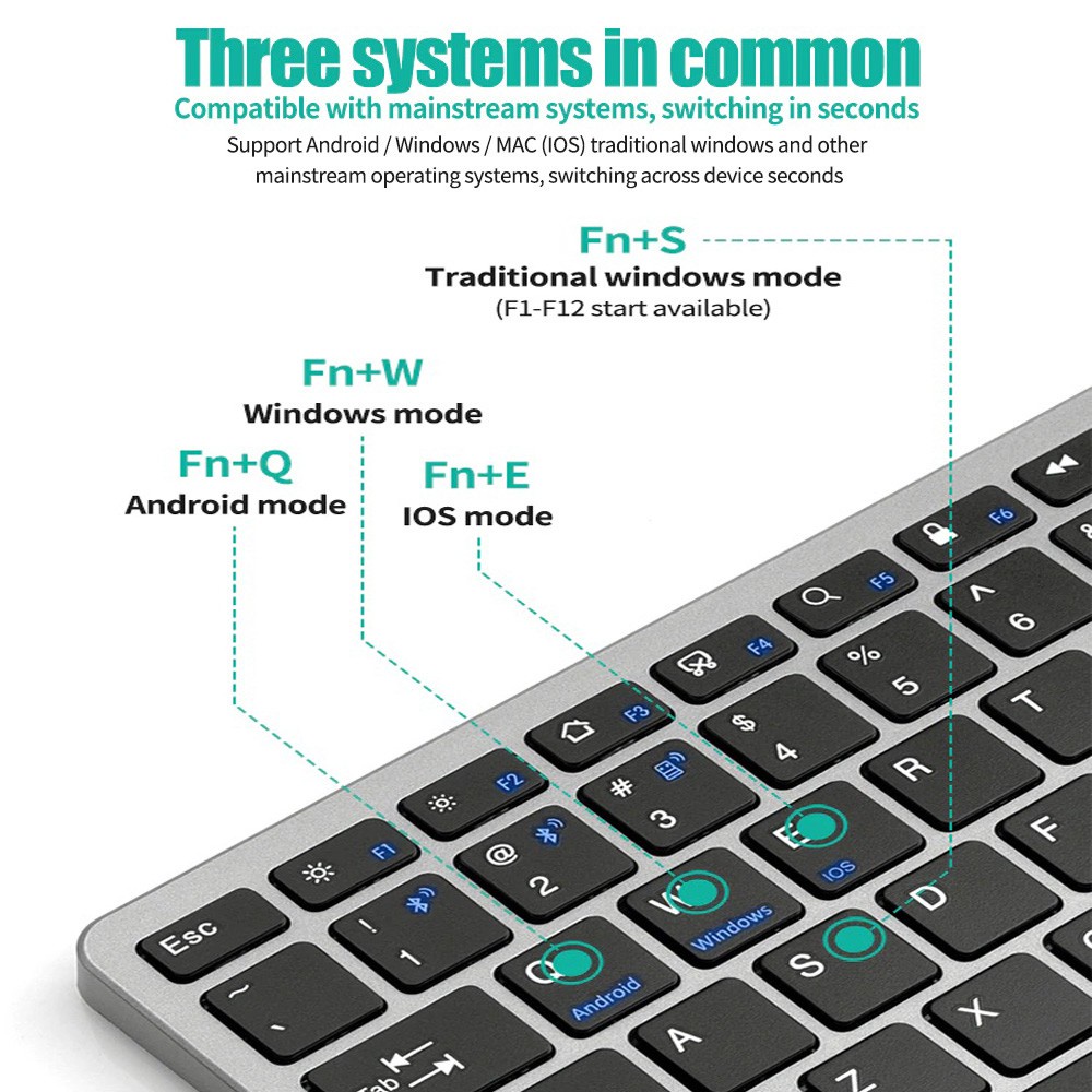 2.4G Kablosuz Klavye Fare Seti - Laptop Accessories Combo Set incelemesi ve fiyatı