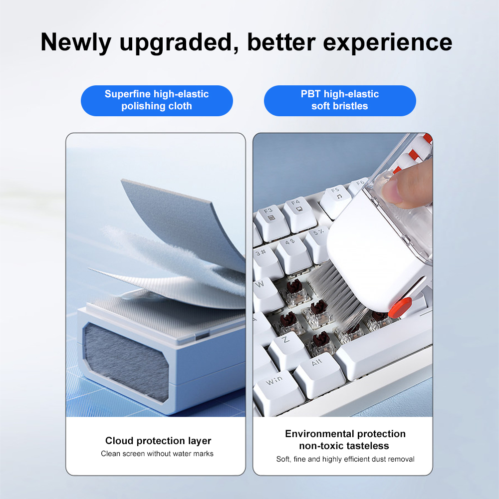 14'ü 1 Arada Dijital Cihaz Tem - Laptop Accessories All Gadgets incelemesi ve fiyatı