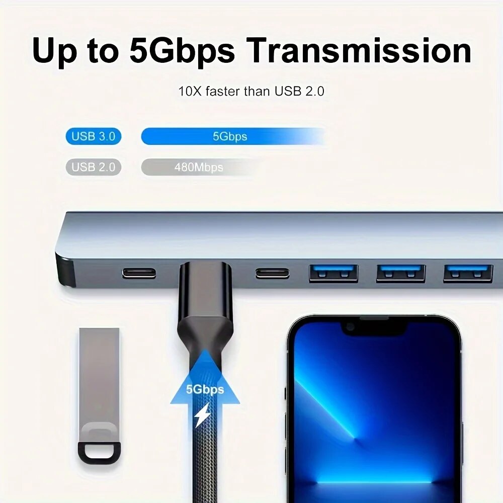 2'si 1 Arada USB3.0 Hub 7 Port - Laptop Accessories Price incelemesi ve fiyatı