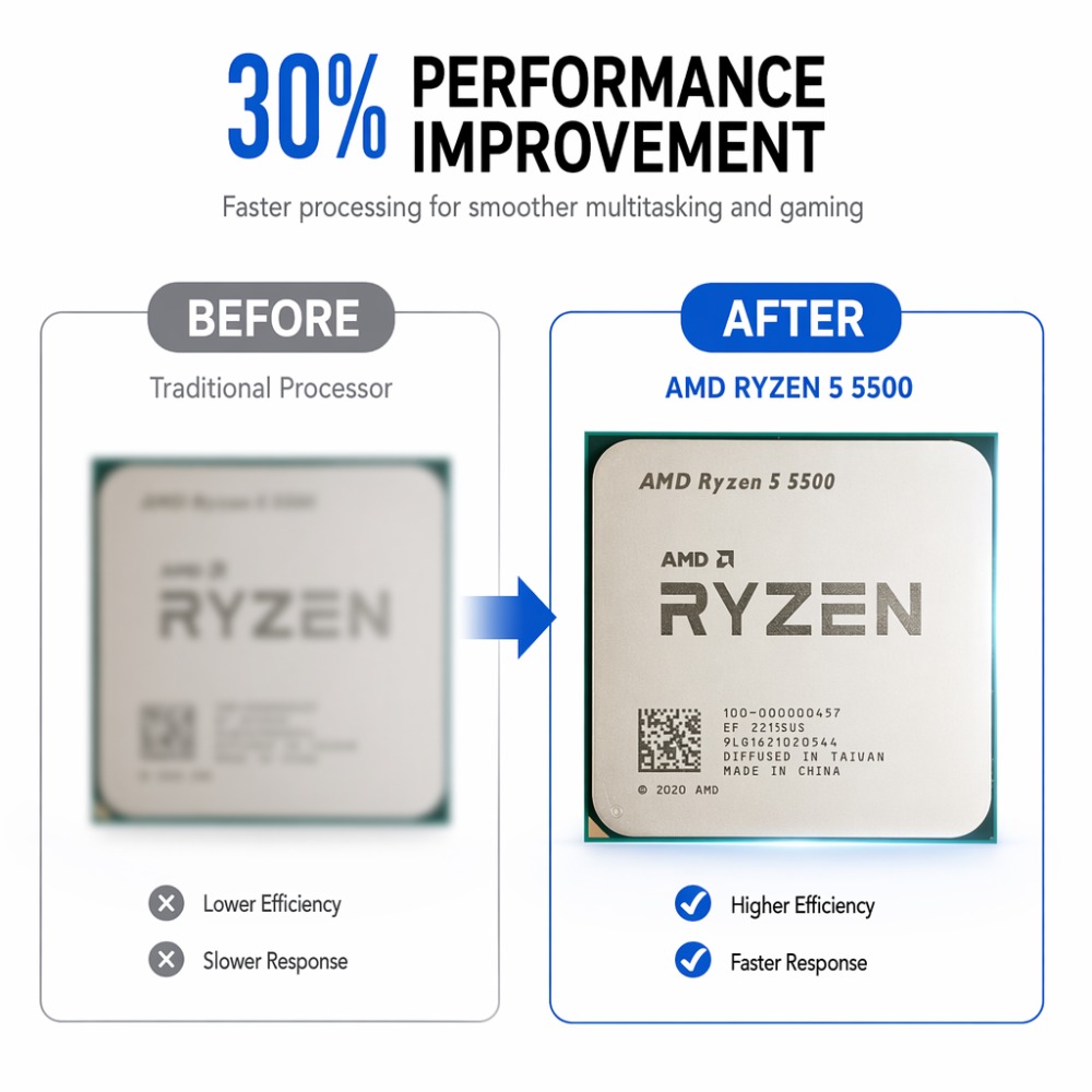 Çoklu İşlemci Oyun Bilgisayarı - Amd Cpu Ryzen 5 incelemesi ve fiyatı